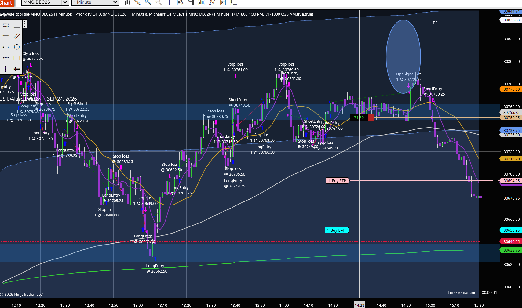 Marcus Aurelius semi-automated trading software screenshot